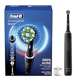 Amazon listing B08MMD67BR product image